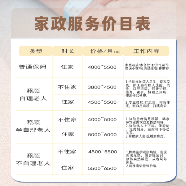 保姆护工价格.jpg